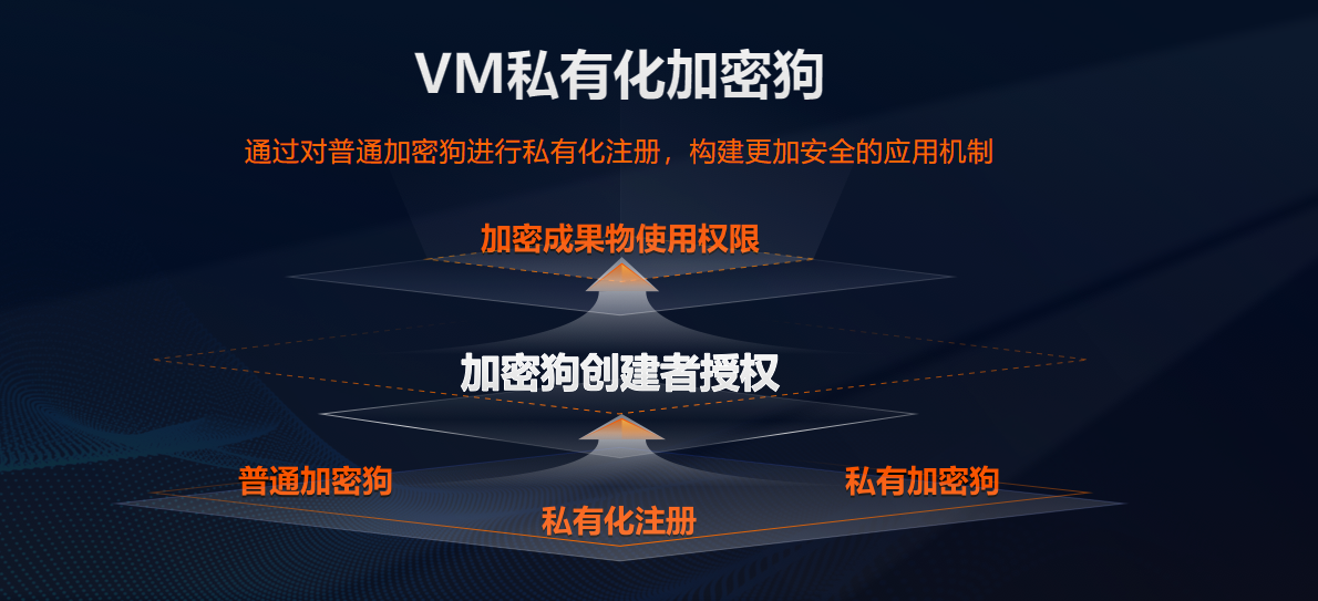 image-20220329115315876.png